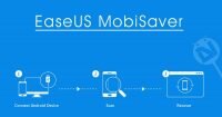 easeus mobisaver serial