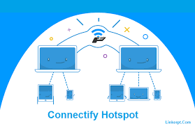 Connectify Hotspot 