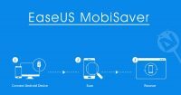 easeus-mobisaver-serial-e1510295981716-7113877